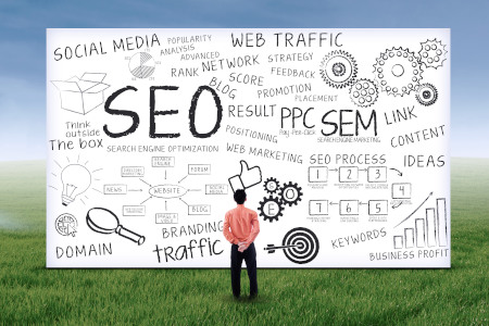 SUURV Marketing, Search Engine Optimization, SEO