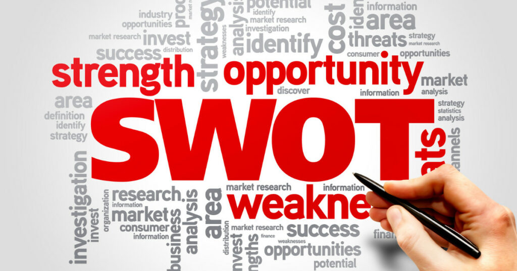 An image featuring a word river graphical presentation of a SWOT analysis